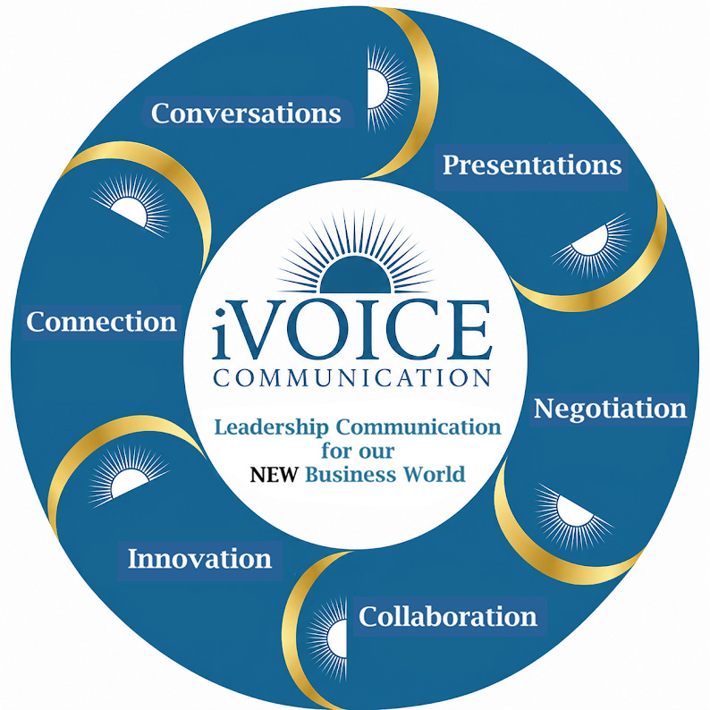 Ivoice